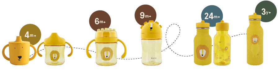 Trixie ‘which cup for which age’ guide: 4m+ sippy cup, 6m+ 360° cup, 9m+ straw cup, 24m+ 350ml bottle, 3y+ 500ml bottle.